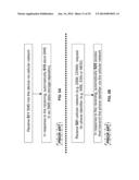 HOST DEVICE COUPLED TO A USB PERIPHERAL AND METHOD OF OPERATING THE SAME diagram and image