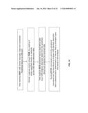 HOST DEVICE COUPLED TO A USB PERIPHERAL AND METHOD OF OPERATING THE SAME diagram and image