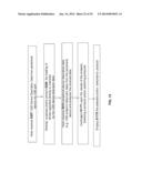 HOST DEVICE COUPLED TO A USB PERIPHERAL AND METHOD OF OPERATING THE SAME diagram and image