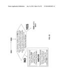 HOST DEVICE COUPLED TO A USB PERIPHERAL AND METHOD OF OPERATING THE SAME diagram and image