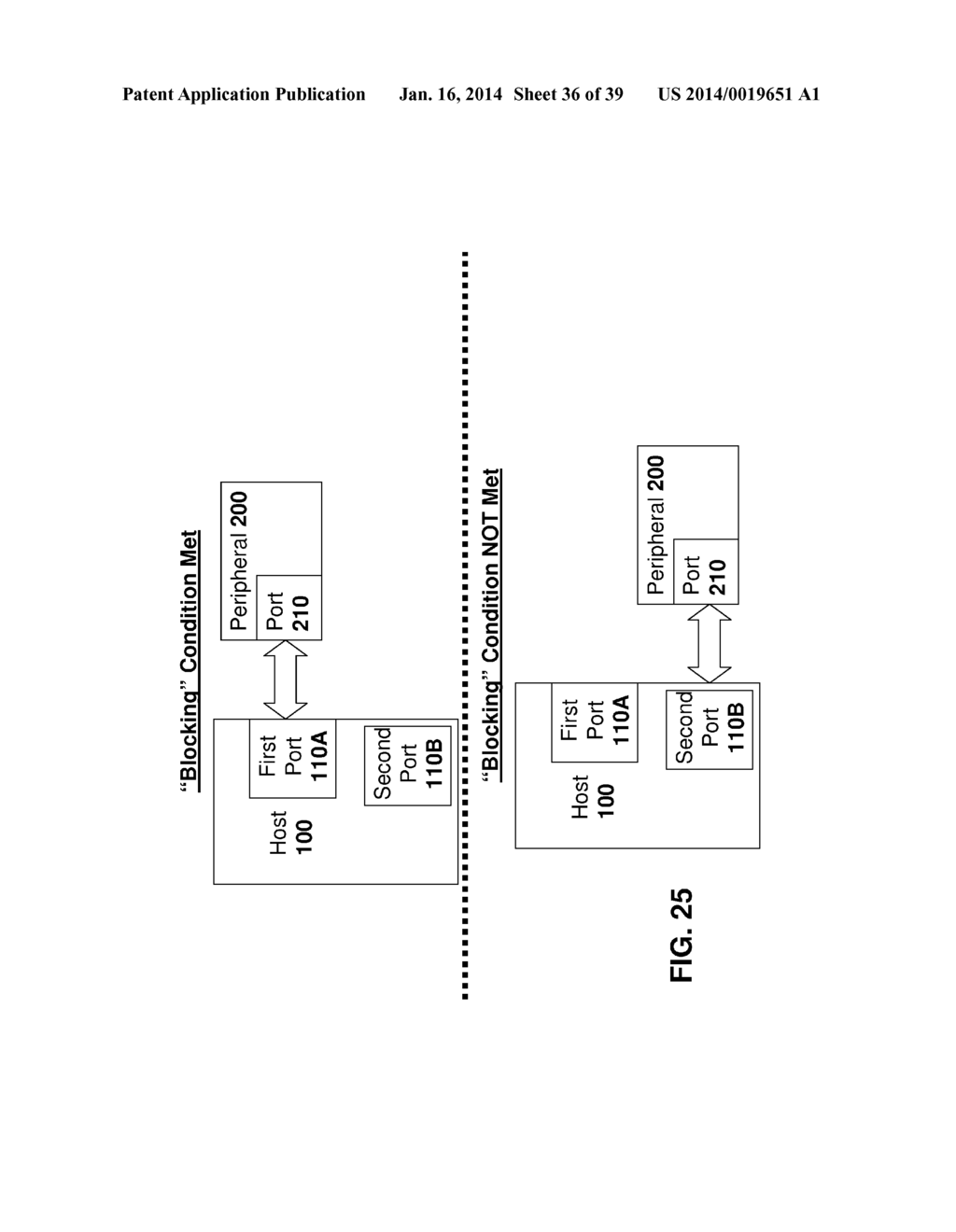 HOST DEVICE COUPLED TO A USB PERIPHERAL AND METHOD OF OPERATING THE SAME - diagram, schematic, and image 37