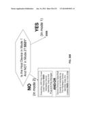 HOST DEVICE COUPLED TO A USB PERIPHERAL AND METHOD OF OPERATING THE SAME diagram and image