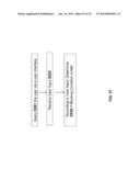 HOST DEVICE COUPLED TO A USB PERIPHERAL AND METHOD OF OPERATING THE SAME diagram and image