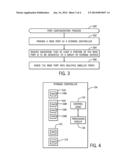 DIVIDING A PORT INTO SMALLER PORTS diagram and image