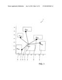 OPTIMIZED BUFFER PLACEMENT BASED ON TIMING AND CAPACITANCE ASSERTIONS diagram and image