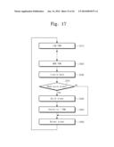 NONVOLATLE MEMORY DEVICE AND MEMORY SYSTEM HAVING THE SAME, AND RELATED     MEMORY MANAGEMENT, ERASE AND PROGRAMMING METHODS diagram and image