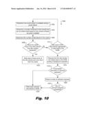 STORING DATA IN PRESISTENT HYBRID MEMORY diagram and image