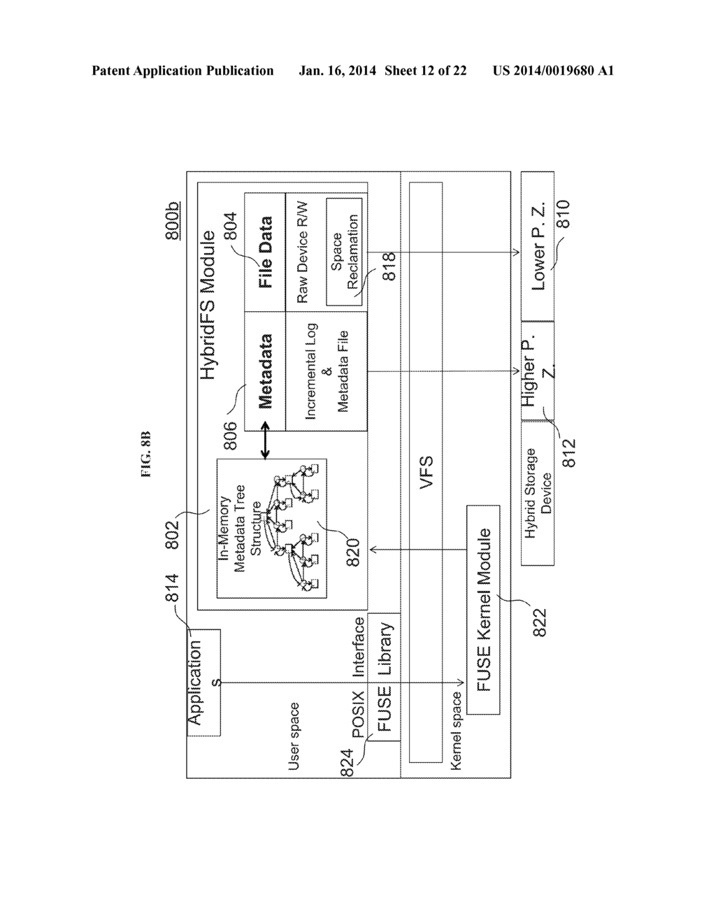 DATA STORAGE SYSTEM, METHOD OF WRITING TO STORAGE IN THE DATA STORAGE     SYSTEM, HARD DISK AND METHOD OF FORMING THE HARD DISK - diagram, schematic, and image 13