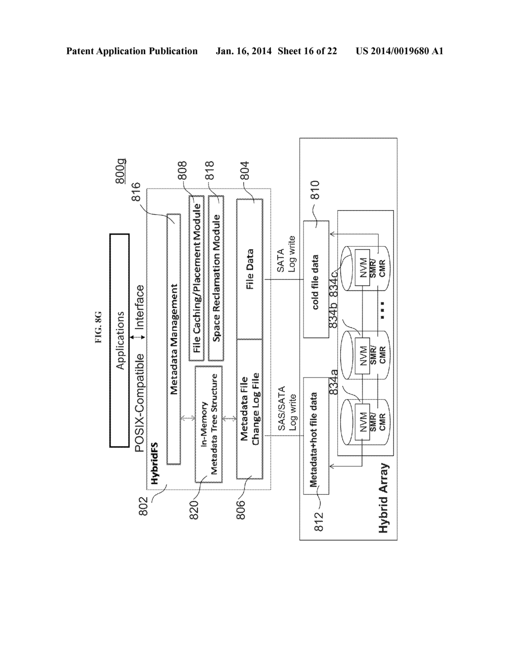 DATA STORAGE SYSTEM, METHOD OF WRITING TO STORAGE IN THE DATA STORAGE     SYSTEM, HARD DISK AND METHOD OF FORMING THE HARD DISK - diagram, schematic, and image 17