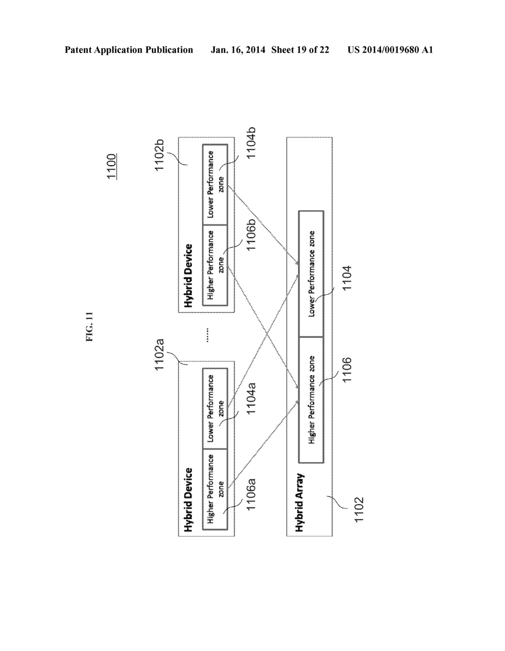 DATA STORAGE SYSTEM, METHOD OF WRITING TO STORAGE IN THE DATA STORAGE     SYSTEM, HARD DISK AND METHOD OF FORMING THE HARD DISK - diagram, schematic, and image 20