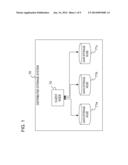 DISTRIBUTED STORAGE SYSTEM AND DISTRIBUTED STORAGE METHOD diagram and image