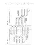 DISTRIBUTED STORAGE SYSTEM AND DISTRIBUTED STORAGE METHOD diagram and image