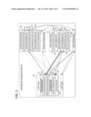 DISTRIBUTED STORAGE SYSTEM AND DISTRIBUTED STORAGE METHOD diagram and image