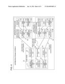 DISTRIBUTED STORAGE SYSTEM AND DISTRIBUTED STORAGE METHOD diagram and image