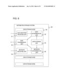 DISTRIBUTED STORAGE SYSTEM AND DISTRIBUTED STORAGE METHOD diagram and image