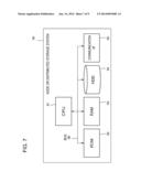 DISTRIBUTED STORAGE SYSTEM AND DISTRIBUTED STORAGE METHOD diagram and image