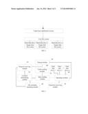 Method and Apparatus for Reading and Writing Data in File System diagram and image