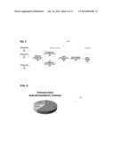 METHOD FOR INCREASING CACHE SIZE diagram and image