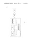 Solid State Drives as a Persistent Cache for Database Systems diagram and image