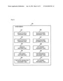 INFORMATION STORAGE SYSTEM AND METHOD OF CONTROLLING INFORMATION STORAGE     SYSTEM diagram and image