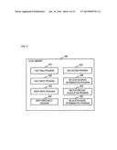 INFORMATION STORAGE SYSTEM AND METHOD OF CONTROLLING INFORMATION STORAGE     SYSTEM diagram and image