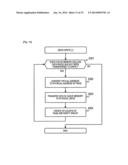 INFORMATION STORAGE SYSTEM AND METHOD OF CONTROLLING INFORMATION STORAGE     SYSTEM diagram and image