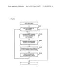 INFORMATION STORAGE SYSTEM AND METHOD OF CONTROLLING INFORMATION STORAGE     SYSTEM diagram and image