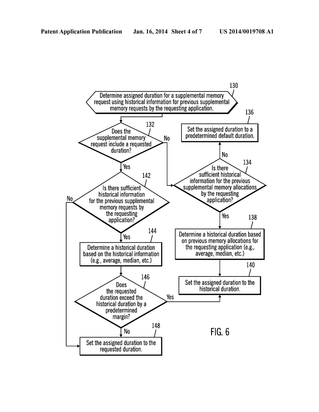 GRANTING AND REVOKING SUPPLEMENTAL MEMORY ALLOCATION REQUESTS - diagram, schematic, and image 05