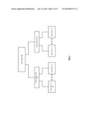 DISPERSED STORAGE NETWORK VIRTUAL ADDRESS SPACE diagram and image