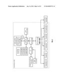 DISPERSED STORAGE NETWORK VIRTUAL ADDRESS SPACE diagram and image