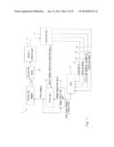 PROCESSOR AND INSTRUCTION PROCESSING METHOD OF PROCESSOR diagram and image