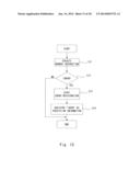 PROCESSOR AND INSTRUCTION PROCESSING METHOD OF PROCESSOR diagram and image