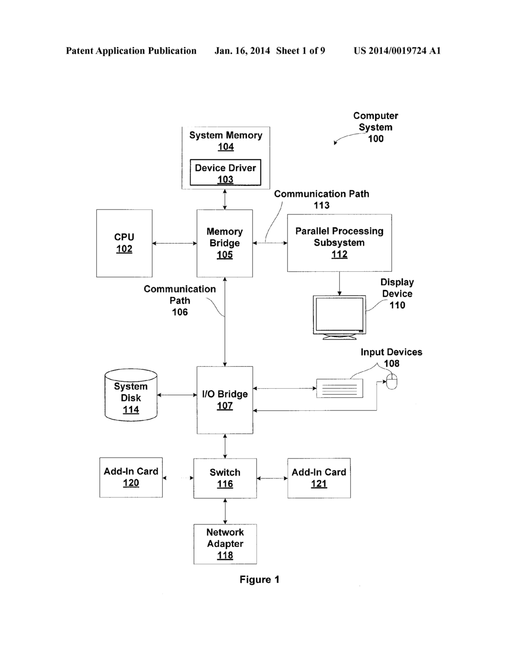 COOPERATIVE THREAD ARRAY REDUCTION AND SCAN OPERATIONS - diagram, schematic, and image 02