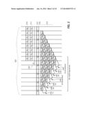 METHOD FOR FAST LARGE-INTEGER ARITHMETIC ON IA PROCESSORS diagram and image