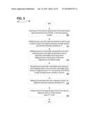 METHOD FOR FAST LARGE-INTEGER ARITHMETIC ON IA PROCESSORS diagram and image