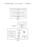 Runtime Environment Management of Secure Communications on Card Computing     Devices diagram and image