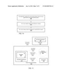Runtime Environment Management of Secure Communications on Card Computing     Devices diagram and image