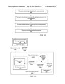 Runtime Environment Management of Secure Communications on Card Computing     Devices diagram and image