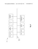 ENCRYPTION-BASED SESSION ESTABLISHMENT diagram and image