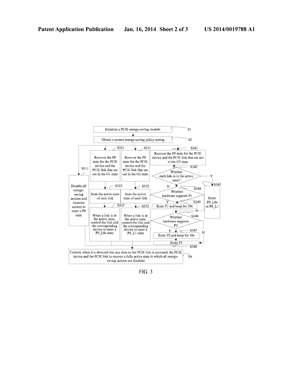 DYNAMIC ENERGY-SAVING METHOD AND APPARATUS FOR PCIE DEVICE, AND     COMMUNICATION SYSTEM THEREOF - diagram, schematic, and image 03