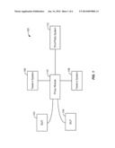 Method and Device For Quasi-Proxy Assisted Manual Device Testing diagram and image