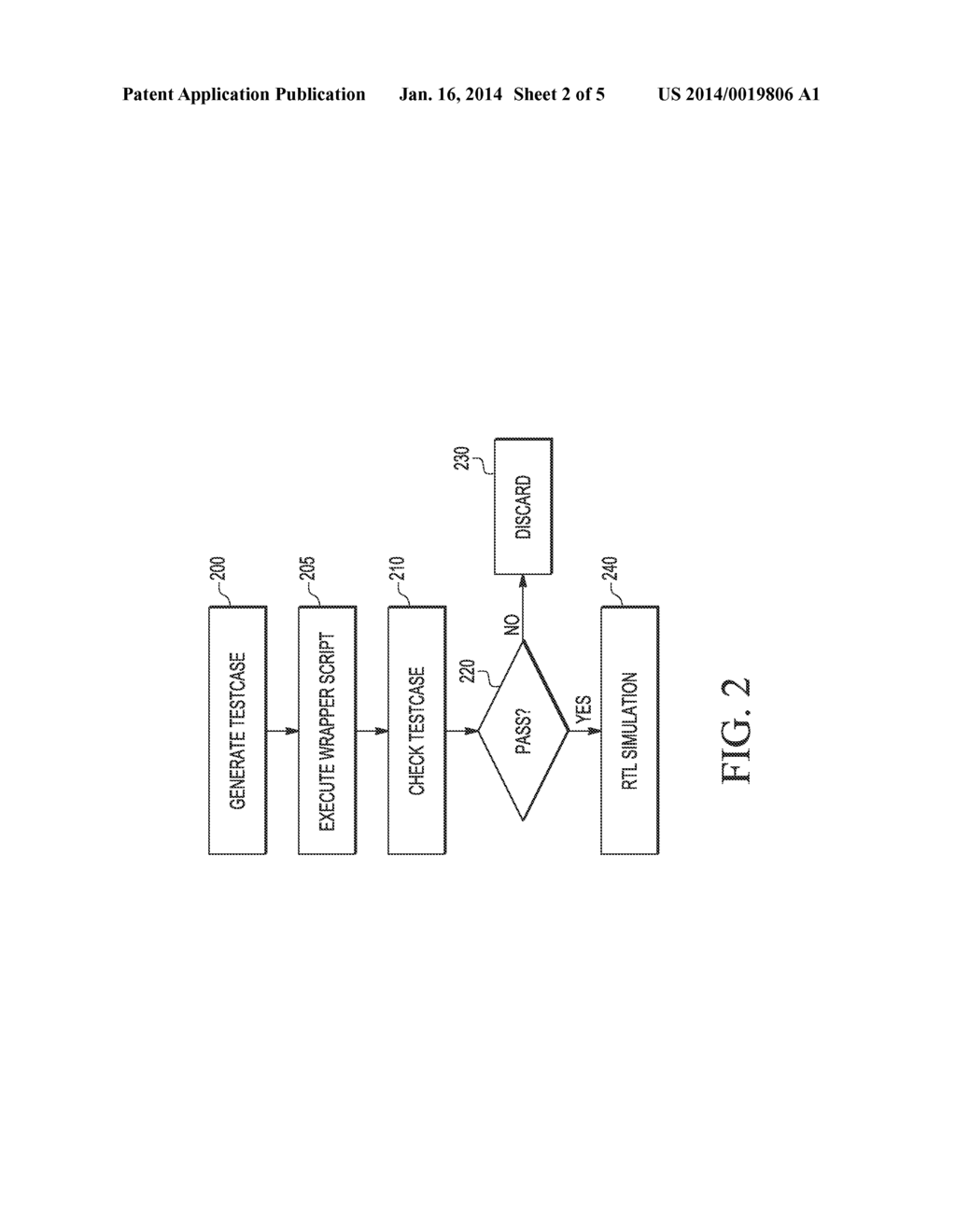 CLASSIFYING PROCESSOR TESTCASES - diagram, schematic, and image 03