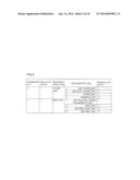 ERROR CORRECTING DECODING APPARATUS FOR DECODING LOW-DENSITY PARITY-CHECK     CODES diagram and image