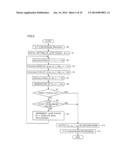 ERROR CORRECTING DECODING APPARATUS FOR DECODING LOW-DENSITY PARITY-CHECK     CODES diagram and image