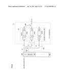 ERROR CORRECTING DECODING APPARATUS FOR DECODING LOW-DENSITY PARITY-CHECK     CODES diagram and image