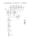 LOW-POWER TRANSMISSION SYSTEM diagram and image