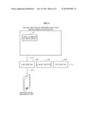 ONLINE DOCUMENT DISTRIBUTION METHOD AND SYSTEM FOR MOBLE DEVICE diagram and image