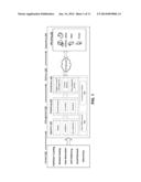 NOTES AGGREGATION ACROSS MULTIPLE DOCUMENTS diagram and image