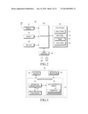 PORTABLE TERMINAL USING TOUCH PEN AND HANDWRITING INPUT METHOD USING THE     SAME diagram and image