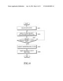 PORTABLE TERMINAL USING TOUCH PEN AND HANDWRITING INPUT METHOD USING THE     SAME diagram and image